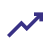 Operational Excellence Icon